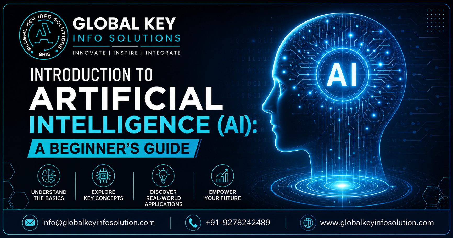 Introduction to Artificial Intelligence (AI): A Beginner's Guide by Global Key Info Solutions featur